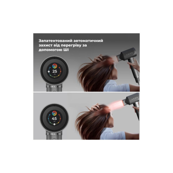 Фен AENO HD5G (AHD0005G)