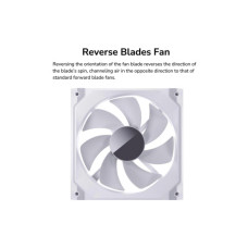 Кулер до корпусу Cougar SC140 ARGB (White)