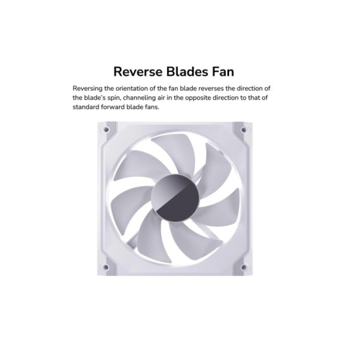 Кулер до корпусу Cougar SC140 ARGB (White)