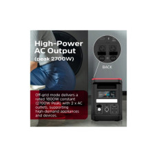 Зарядна станція Energizer 1800W, 1536Wh (PPS1500W2F)