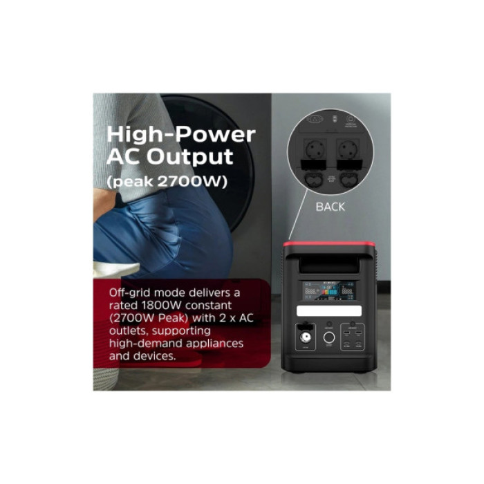 Зарядна станція Energizer 1800W, 1536Wh (PPS1500W2F)