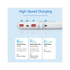 Батарея універсальна Vention 10000 mAh 22.5W Black LED Display Type (FHKB0)