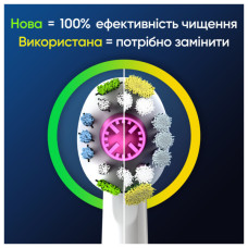 Насадка для зубної щітки Oral-B 3D White EB18pRX 4 шт (8006540847213)