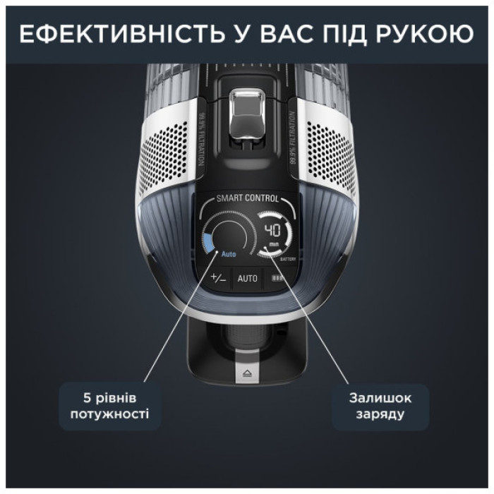 Пилосос Rowenta RH9958WA