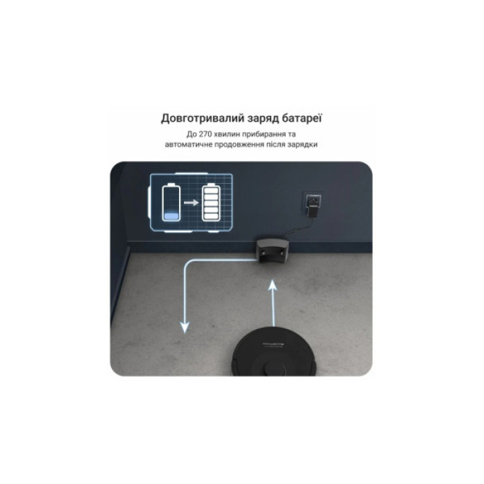 Пилосос Rowenta RR87C5WH