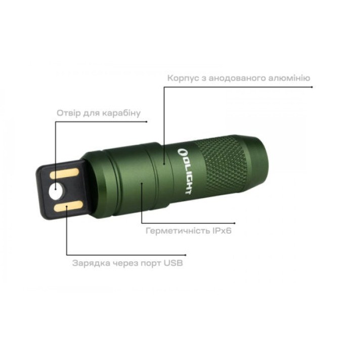 Ліхтар Olight Imini 2 OD Green (0.0000.0762)