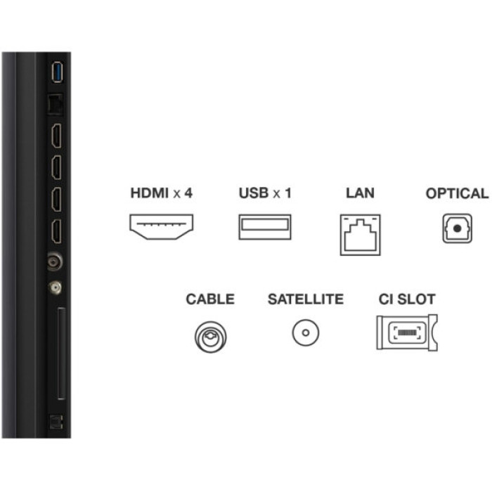 Телевізор TCL 65C7K