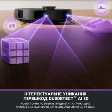 Пилосос Eureka E20PLUS