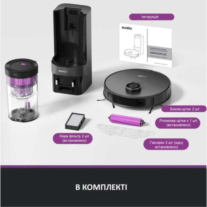 Пилосос Eureka E20PLUS