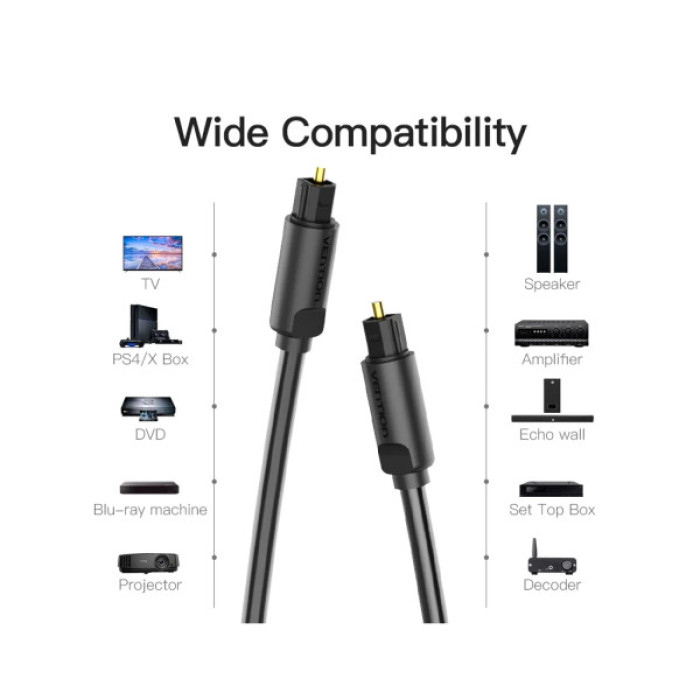 Кабель мультимедійний Optical Toslink 1.5m black Vention (BAEBG)