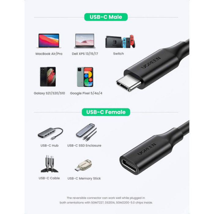 Дата кабель USB-C to USB-C 1.0m USB 3.1Gen2 100W US353 Black Ugreen (10387)