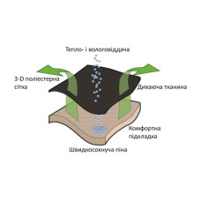 Крісло складане Outwell Grand Canyon XL (410127) (931744)