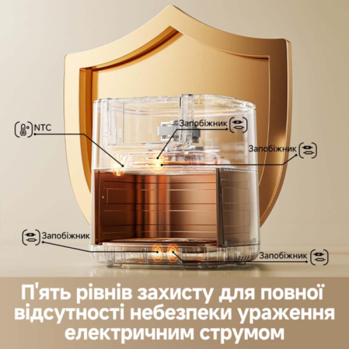 Мультипіч Dreame Tasti AF30 White (DREAME-AF30-WH)