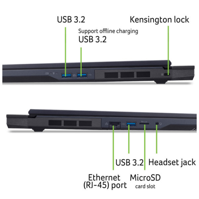 Ноутбук Acer Predator Helios Neo 18 PHN18-72 (NH.QVMEU.005)