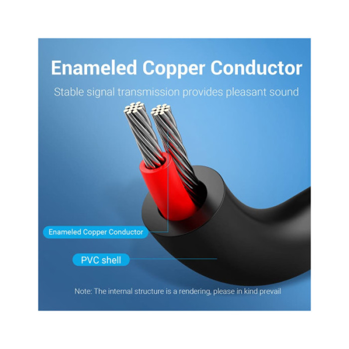 Кабель мультимедійний 2xRCA M to 2xRCA M 1.5m black Vention (BCMBG)