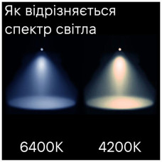 Світильник Євросвітло 200Вт 4200К EB-200-06