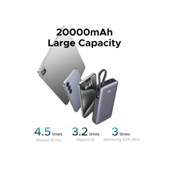 Батарея універсальна Ugreen 20000mAh 45W with Built-in Cable (PB536 55988B)