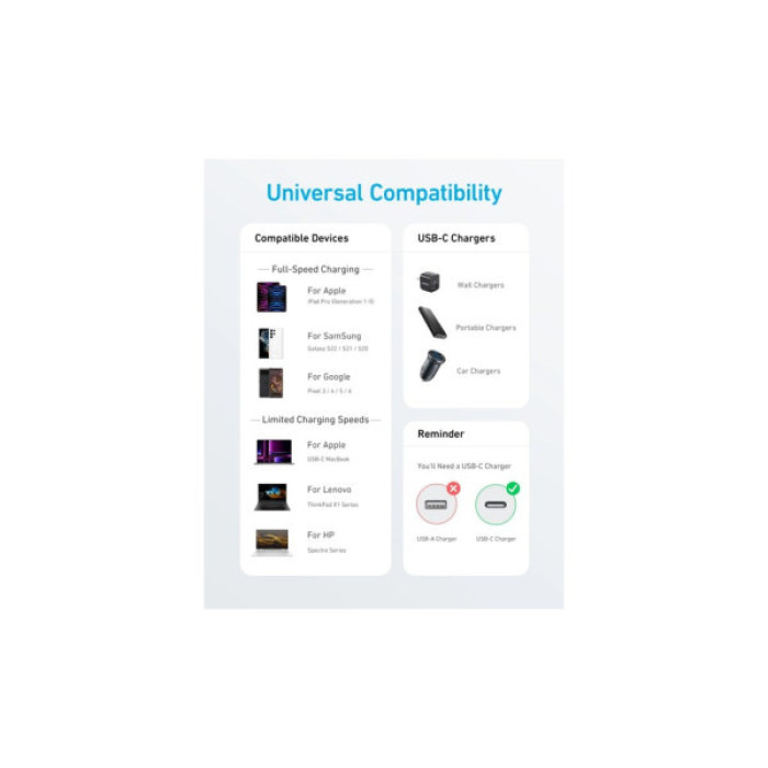 Дата кабель USB-C to USB-C 1.8m nylon 322 black Anker (A81F6G11)