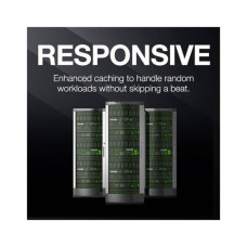 Жорсткий диск SAS 3.5" 24TB Seagate (ST24000NM007H)