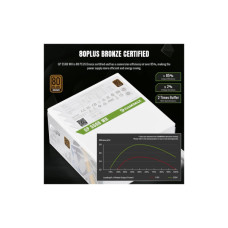 Блок живлення Gamemax 550W (GP 550B WH)