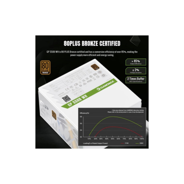 Блок живлення Gamemax 550W (GP 550B WH)