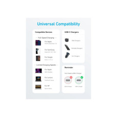 Дата кабель USB-C to USB-C 0.9m 322 Black Anker (A81F5G11)