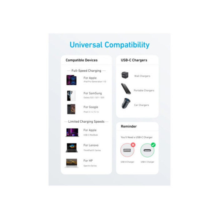 Дата кабель USB-C to USB-C 0.9m 322 Black Anker (A81F5G11)