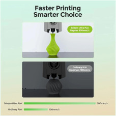 Пластик для 3D-принтера Creality Soleyin 1кг, 1.75мм, greem (3301010503)