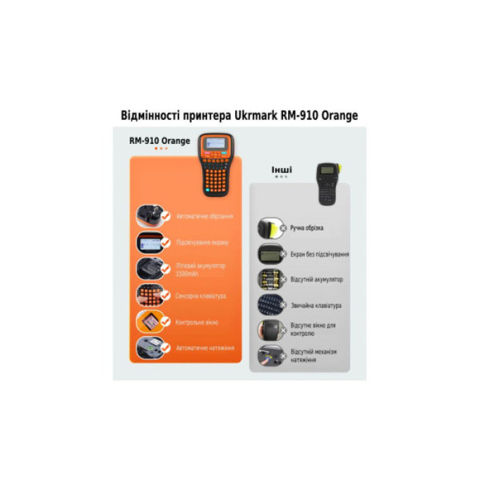 Принтер етикеток UKRMARK RM-910 Orange, сумісний з картриджами Brother TZe (900416)