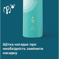 Електрична зубна щітка Philips HX3689/43