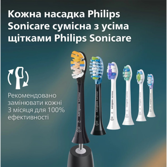 Електрична зубна щітка Philips HX3689/43