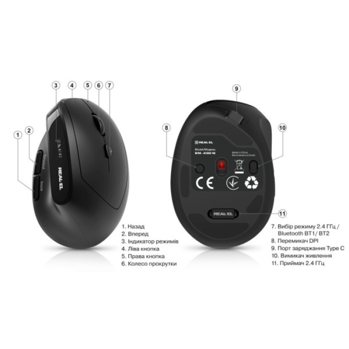 Мишка REAL-EL RM-490W Wireless/Bluetooth Black (EL123200058)