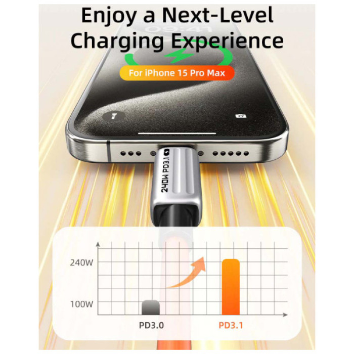 Дата кабель USB-C to USB-C 2.0m PD240W Cabletime (CA915736)