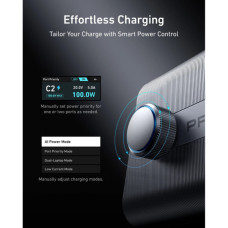 Зарядний пристрій Anker 4xUSB-C PD250W + 2xUSB GaNPrime black (A2345341)