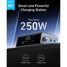 Зарядний пристрій Anker 4xUSB-C PD250W + 2xUSB GaNPrime black (A2345341)