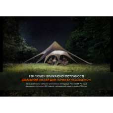 Ліхтар Fenix кемпінговий CL26R Pro Темно-зелений (CL26RPROGR)