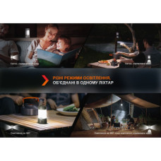 Ліхтар Fenix кемпінговий CL26R Pro Темно-зелений (CL26RPROGR)