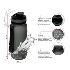 Пляшка для води Line Art Flores 650 мл чорний (60014218LA-01)
