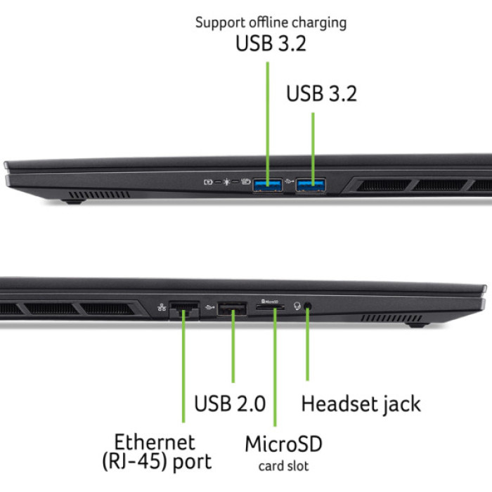 Ноутбук Acer Nitro 16S AN16S-61 (NH.QXKEU.004)