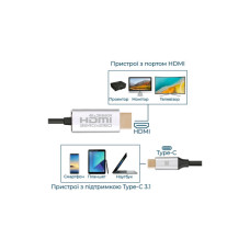 Кабель мультимедійний USB-C to HDMI M 1.5m grey Promate (hdlink-60h.grey)