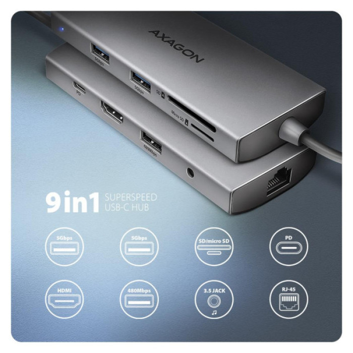 Концентратор AXAGON USBC to 3xUSB-A + HDMI + RJ45 + SD/microSD + audio + PD 100W 0.2m grey (HMC-8HLSA)