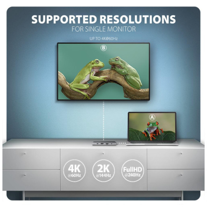 Концентратор AXAGON USBC to 3xUSB-A + HDMI + RJ45 + SD/microSD + audio + PD 100W 0.2m grey (HMC-8HLSA)