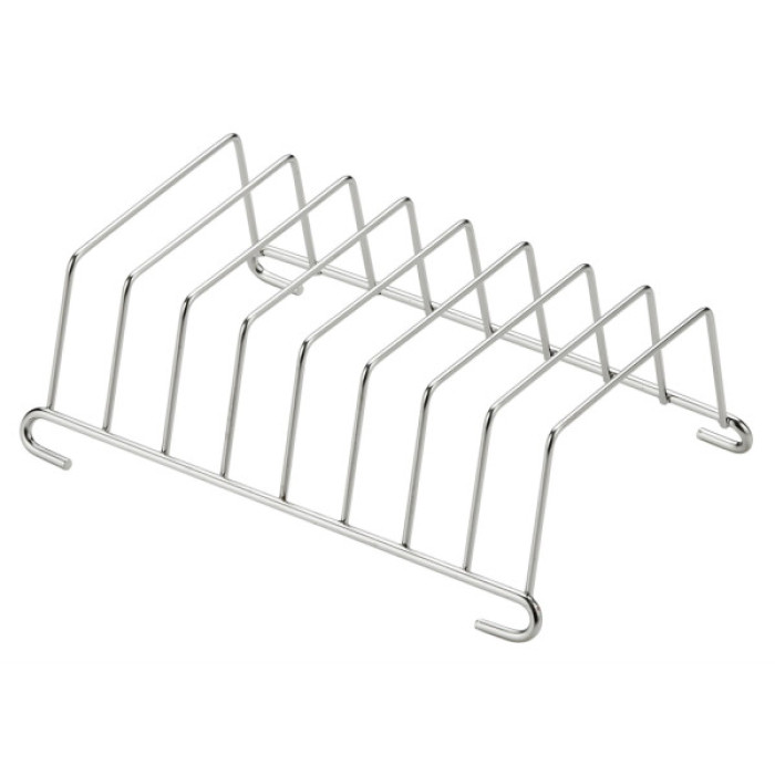 Мультипіч Scandix AFDS 7-17