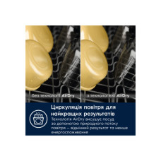 Посудомийна машина Electrolux ESS43210SW