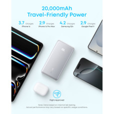 Батарея універсальна Anker 20000mAh 22.5W Built-In USB-C Cable White (A110EH21)