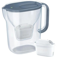 Фільтр-глечик Brita Style Essential XL MXPro 3.6л + 3 картриджа сіро-блакитний (1059312)