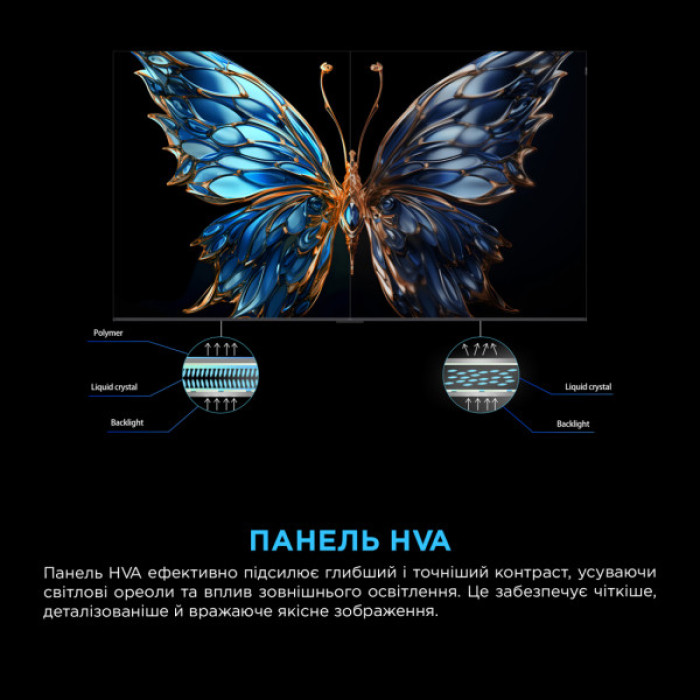 Телевізор TCL 75P8K