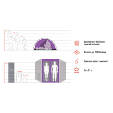 Намет Naturehike двомісний з футпринтом Mongar NH17T007-M зелений (6927595767658)