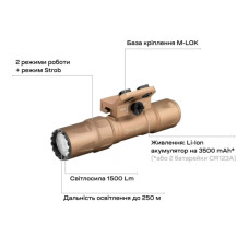 Ліхтар Olight Odin S M-LOK Desert Tan (0.0002.0107)
