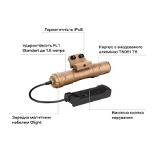 Ліхтар Olight Odin S M-LOK Desert Tan (0.0002.0107)